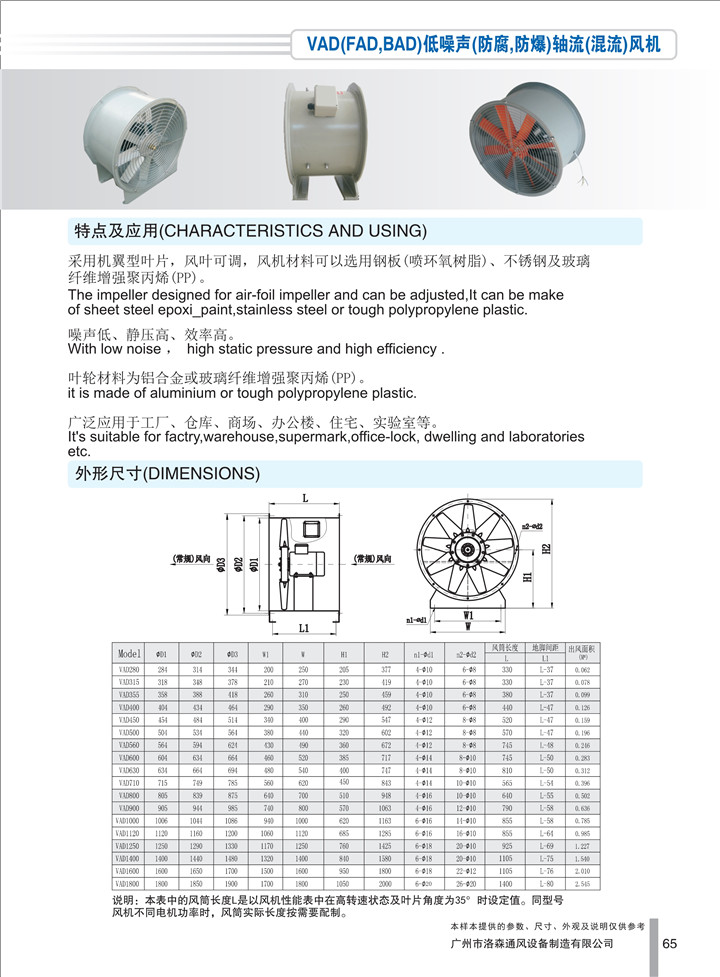 PDF樣本-洛森(國際)170524中文17版-P065-VAD(FAD、BAD)低噪聲(防腐、防爆)軸流(混流)風(fēng)機-尺寸_1.jpg