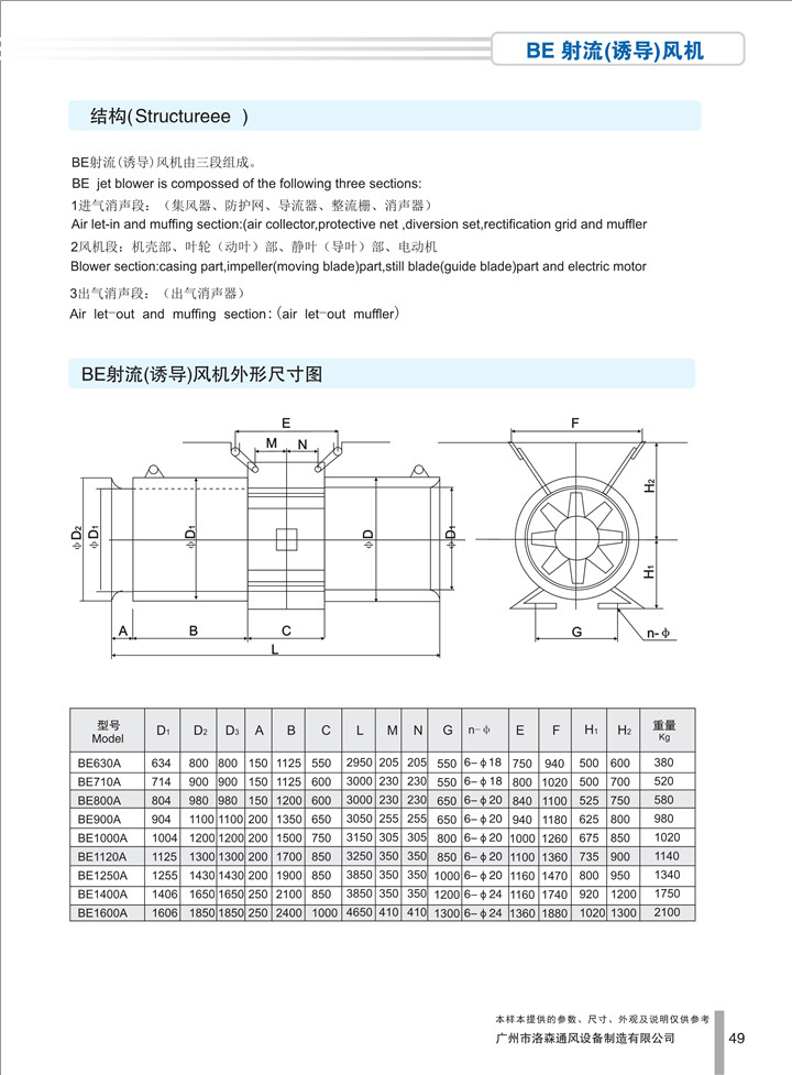 PDF樣本-洛森(國際)170524中文17版-P049-BE射流（誘導）風(fēng)機-尺寸_1.jpg