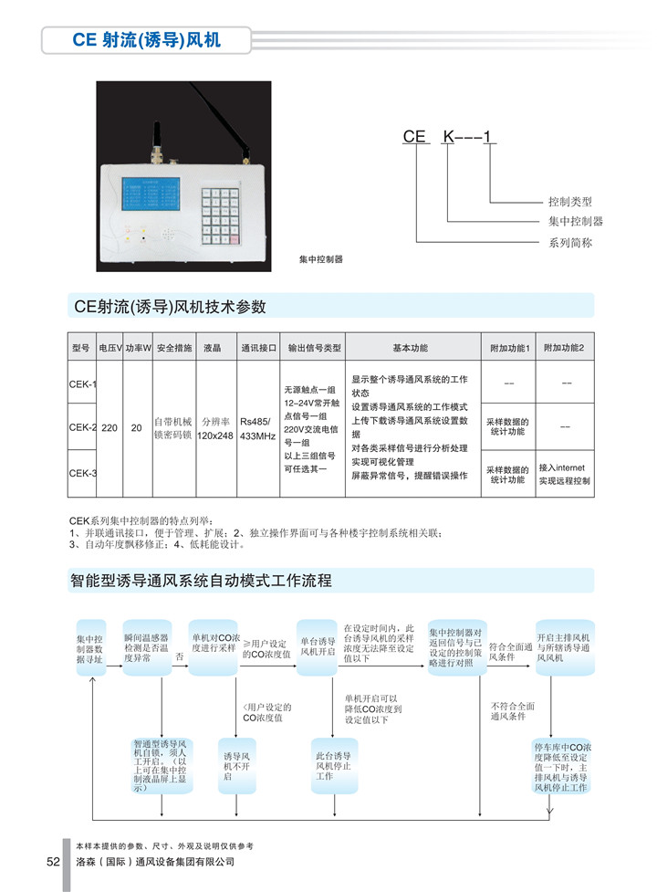 PDF樣本-洛森(國際)170524中文17版-P052-CE射流（誘導）風(fēng)機-工作原理_1.jpg