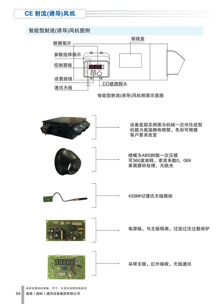 PDF樣本-洛森(國際)170524中文17版-P054-CE射流（誘導）風(fēng)機-智能控制介紹_1.jpg
